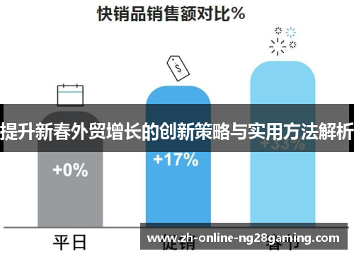 提升新春外贸增长的创新策略与实用方法解析