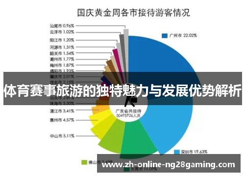 体育赛事旅游的独特魅力与发展优势解析
