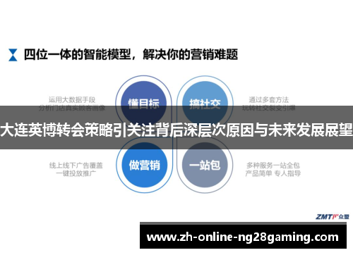 大连英博转会策略引关注背后深层次原因与未来发展展望