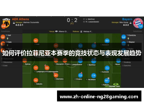 如何评价拉菲尼亚本赛季的竞技状态与表现发展趋势