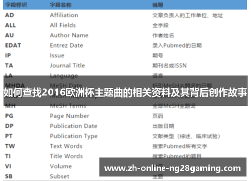 如何查找2016欧洲杯主题曲的相关资料及其背后创作故事