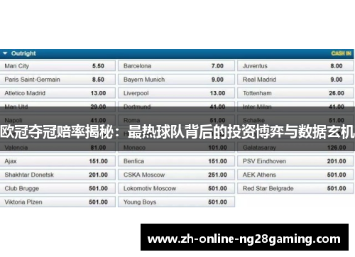 欧冠夺冠赔率揭秘：最热球队背后的投资博弈与数据玄机