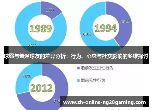 球霸与普通球友的差异分析：行为、心态与社交影响的多维探讨