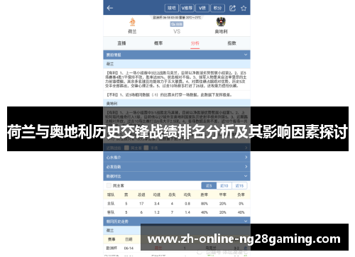 荷兰与奥地利历史交锋战绩排名分析及其影响因素探讨
