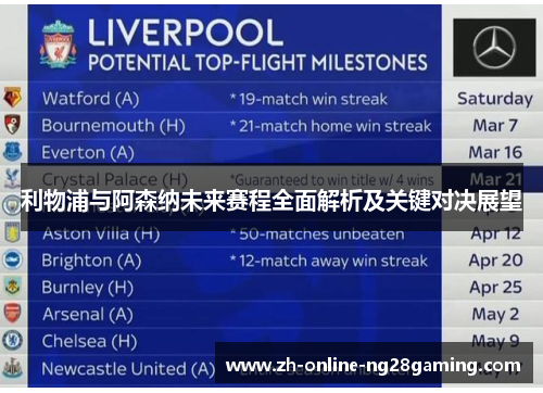 利物浦与阿森纳未来赛程全面解析及关键对决展望