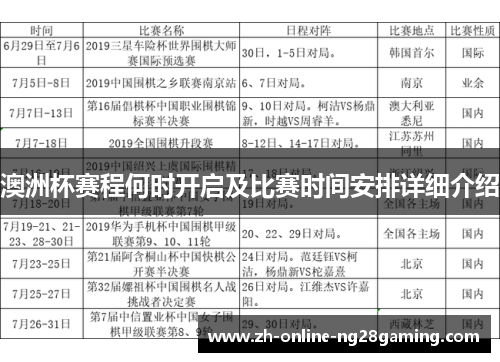 澳洲杯赛程何时开启及比赛时间安排详细介绍