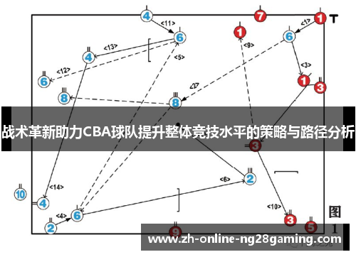 战术革新助力CBA球队提升整体竞技水平的策略与路径分析